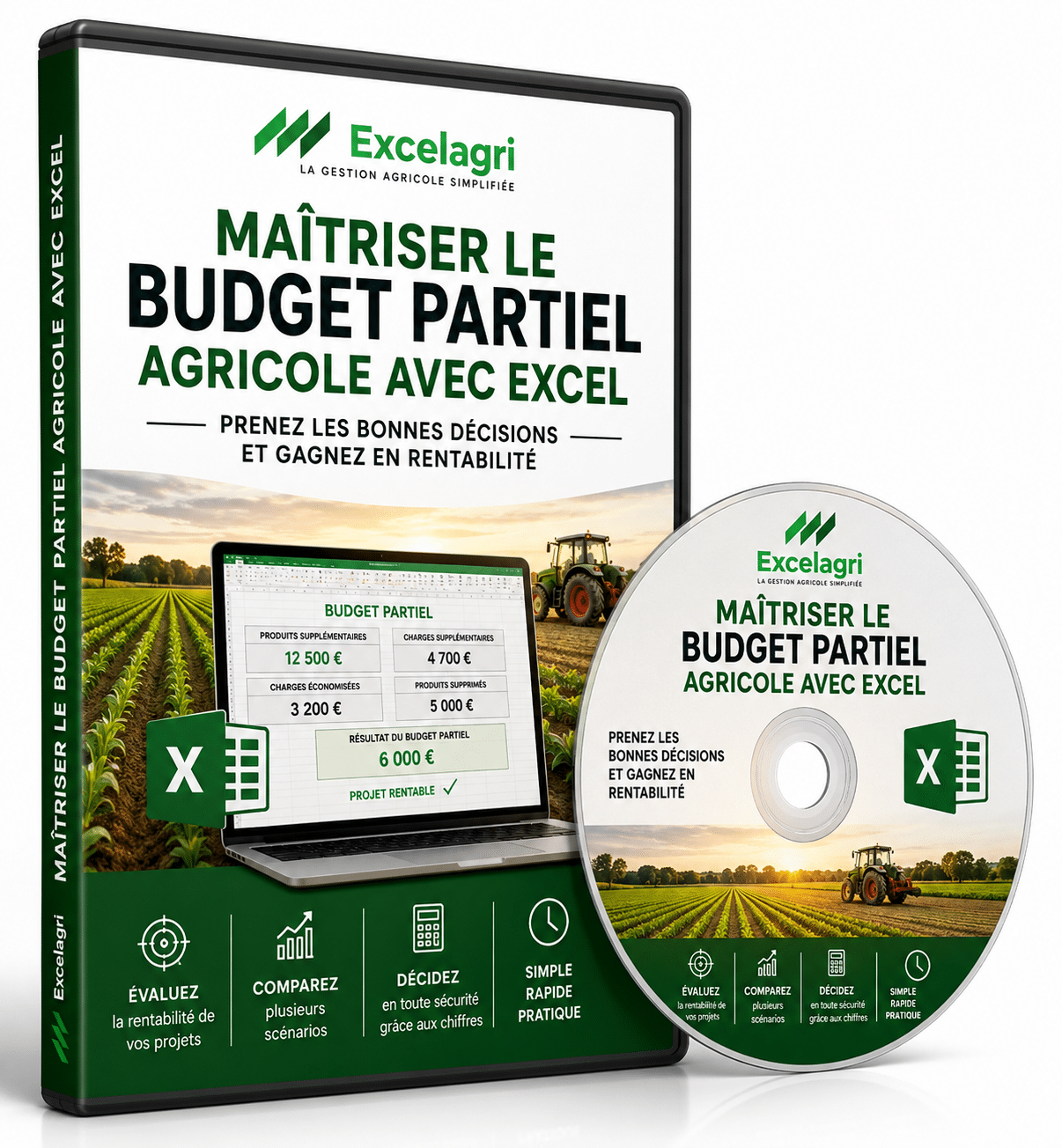 Evaluer la rentabilité d&rsquo;un changement avec un Budget Partiel